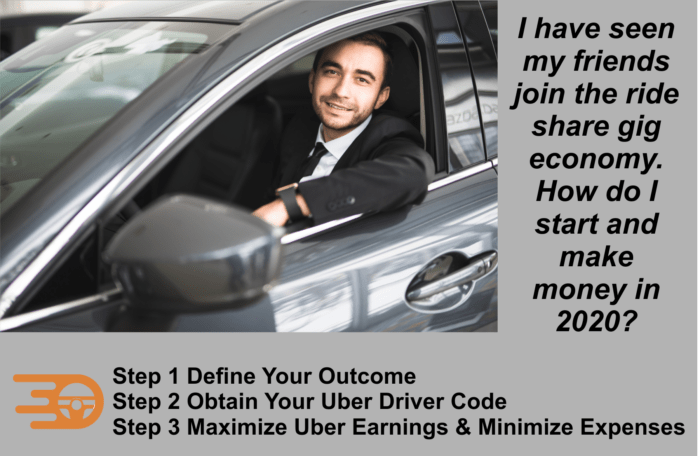Delivery Driver Uber Guide to Money in 2020
